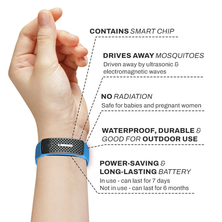 🔥LAST DAY 70% OFF)DarkFairy™ Matteo Ultrasonic Body Shape Wristband Pro 🔥
