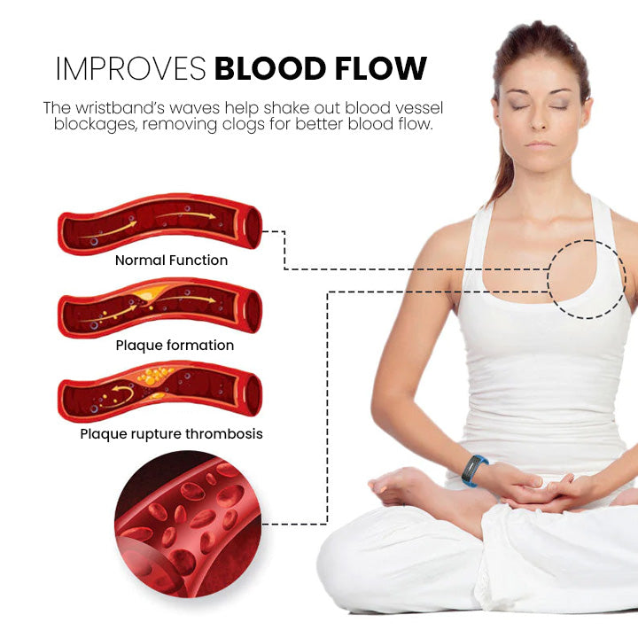 🔥LAST DAY 70% OFF)DarkFairy™ Matteo Ultrasonic Body Shape Wristband Pro 🔥