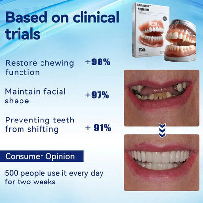 DarkFairy™ - Premium Denture
